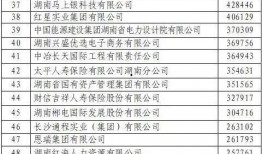 湖南地区新闻爆料电话,倾听民声，守护公平正义